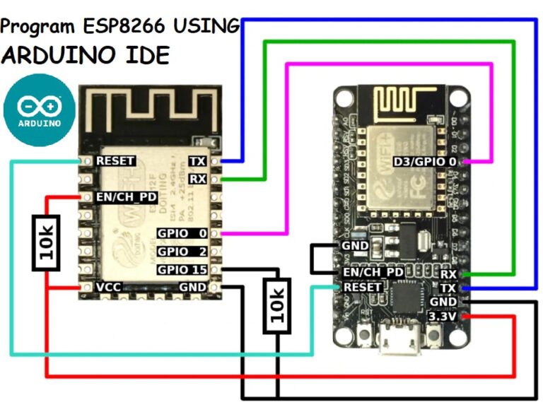 How to program ESP8266 with Arduino IDE? – FAQ About Electronics